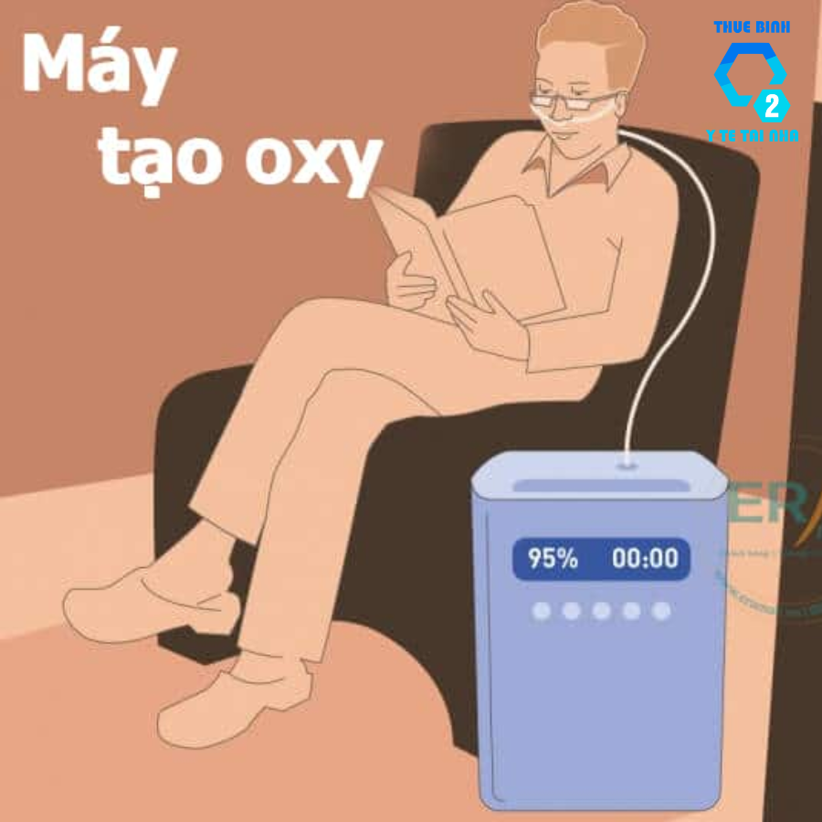 Thuê máy thở Oxy tại TPHCM